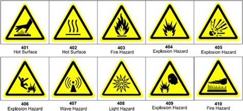 Pin En Warnings Signs