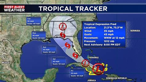 Tropical Storm Watches Now Up For Florida