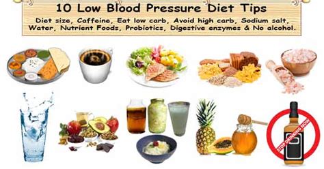 Here's where the glycemic index comes in: Low Blood Pressure Diet | 10 Diet Tips for Hypotension Low BP