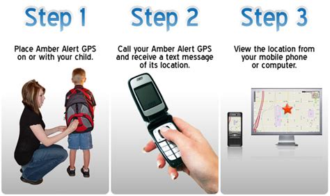 1997, in the meaning defined above. BrickHouse Security Launches Sales of Amber Alert GPS, A ...