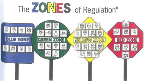 Zones Of Regulation Traffic Signs Printable Printable Templates Free