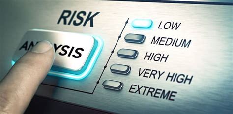 6 Ways To Identify And Mitigate Business Security Risks Our Code World
