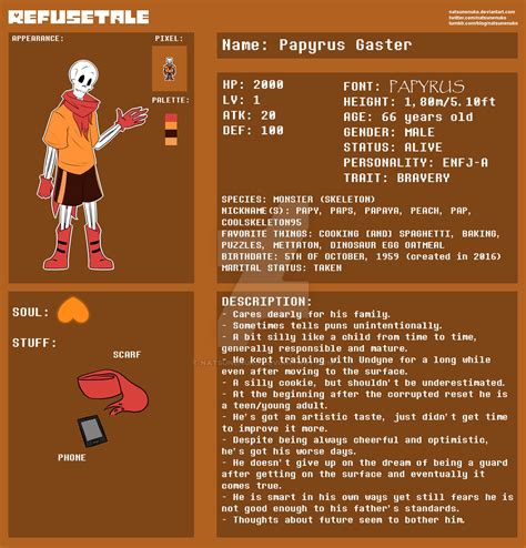 Refusetale Papyrus Reference Sheet Revamped By Natsunenuko On