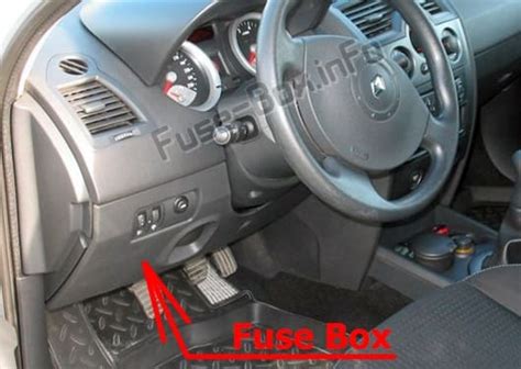 Fuse Box Diagram Renault Megane And Relay With Assignment Off