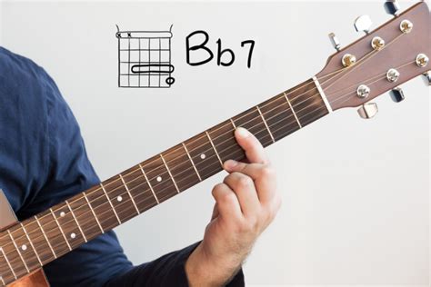 B7 Guitar Chord Chart Guide Guitar Space