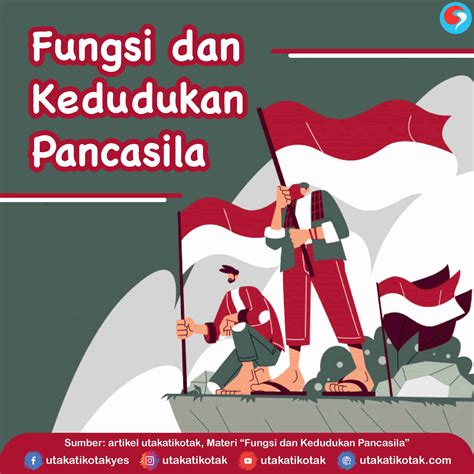 Apa Fungsi Pancasila Viral Update