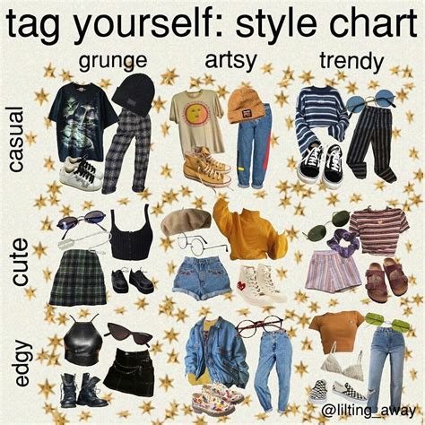 Pin by Katie Beatty on t-shirt | Style chart, Vintage outfits, Artsy outfit