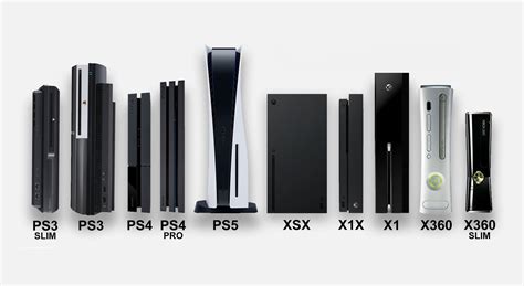 Ps5 Vs Ps5 Digital Edition کدام کنسول Playstation 5 را باید انتخاب کنید؟
