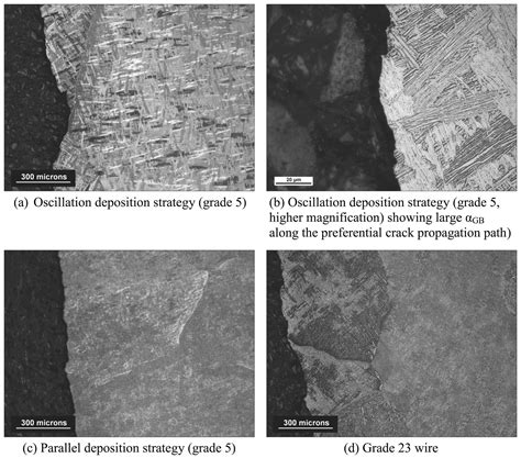 Fracture toughness and fatigue crack growth rate ...