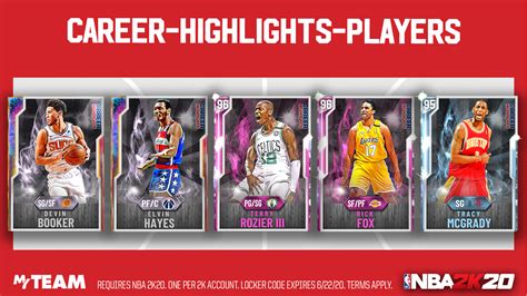 So, welcome to the nba 2k21 active. NBA 2K20 MyTeam: Here's What We Missed - Operation Sports