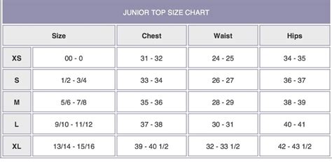 You can find a clothing size chart on women's sizing will fit differently and have too much curve in it and the styles may not be so trendy as in junior fashions. Juniors size chart | Style | Pinterest