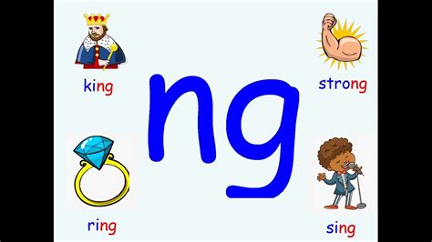 These books have grooved letters. Jolly Phonics /ng/, /oo/, /ch/, /sh/, /th/ - Sounds ...