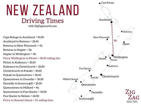 New Zealand Itinerary 2 Weeks Road Trip Best Of Both Islands New