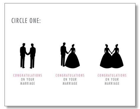 Awesome Wedding Card For Straight Gay And Lesbian Couples