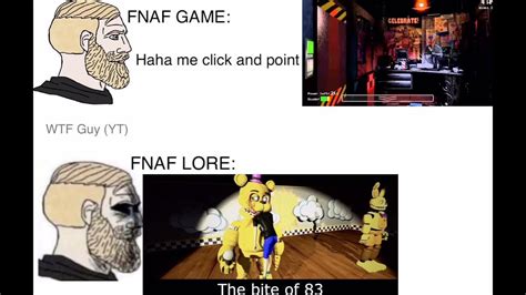 Fnaf Lore Meme Youtube