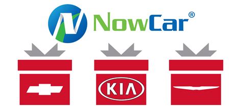 Nowcar Nowcars Wrap Up Of Auto Awards 2017