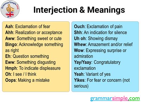 Interjection And Meanings Grammar Simple Interjections Meant To Be