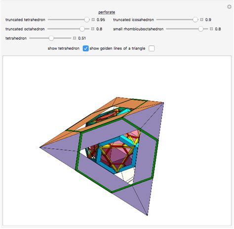 Four Nested Archimedean Solids Wolfram Demonstrations Project