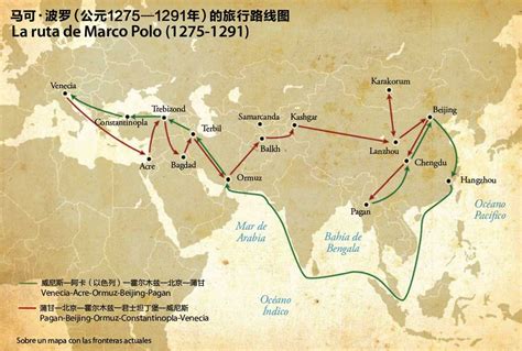 Viajes De Marco Polo Esascosas