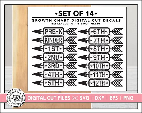 Growth Chart Svg Growth Chart Decals Growth Chart Markers Etsy