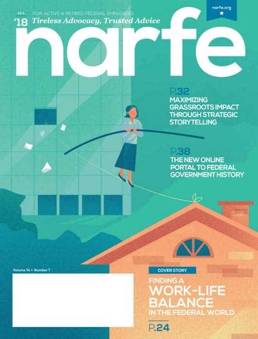 July 2018 NARFE Magazine By NARFE Issuu