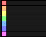 Boku No Roblox Remastered Quirks Tier List Community Rankings TierMaker