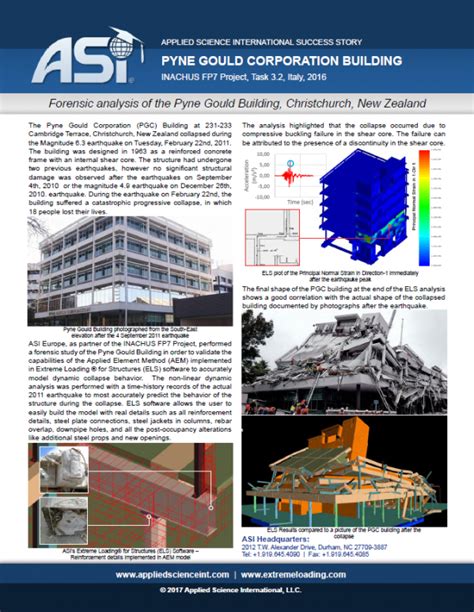 We did not find results for: Forensic Structural Analysis - Case Study - Applied ...