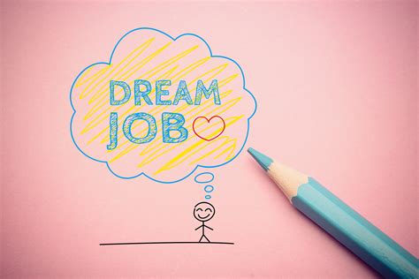 5 Steps To Land Your Dream Job The Motley Fool