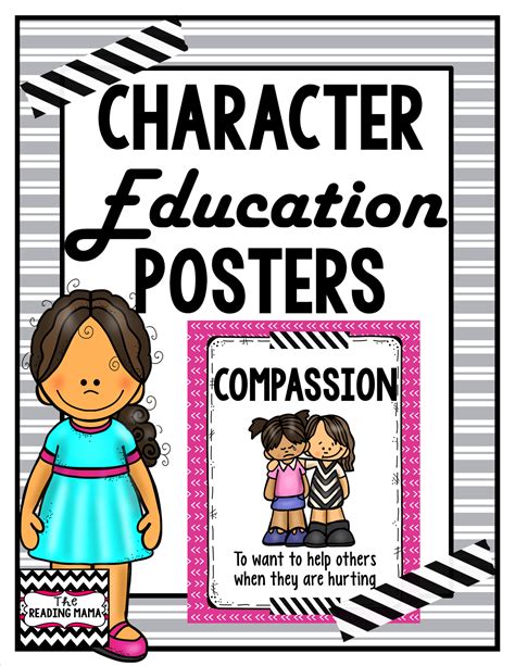 Productcharacter Education Posters