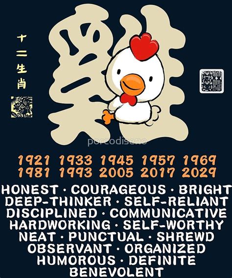Cute Rooster Chinese Zodiac Animal Personality Trait By Porcodiseno