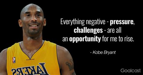 20 Basketball Quotes On Self Motivation And Team Work