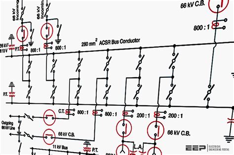 Single Line Diagram Of 33kv Substation Pdf Wiring Draw And Schematic