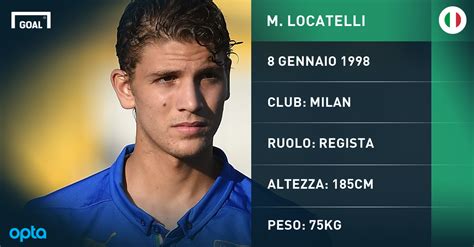 30 giugno 2020 sponsor tecnico: Profilo - Manuel Locatelli: il regista del Milan del ...