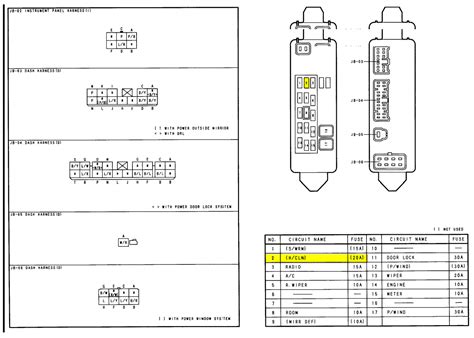 S15 engine bay fuse box diagram s15 footwell. 2001 Pt Cruiser Fuse Box Diagram - Hanenhuusholli