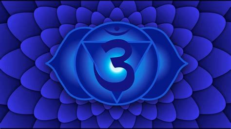 Third Eye Chakra Crystal Stones List Meanings And Uses