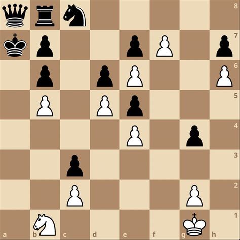 White To Play And Win R Chess
