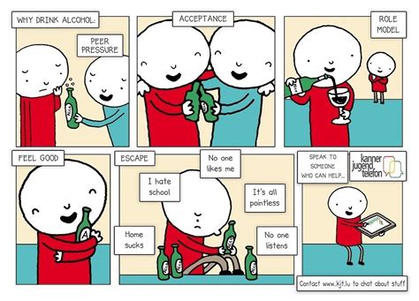 Dealing With Alcohol