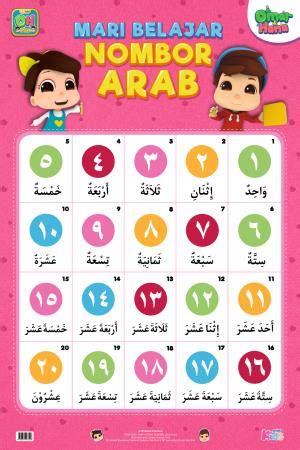 Bahasa Arab Nombor Education Quiz Quizizz