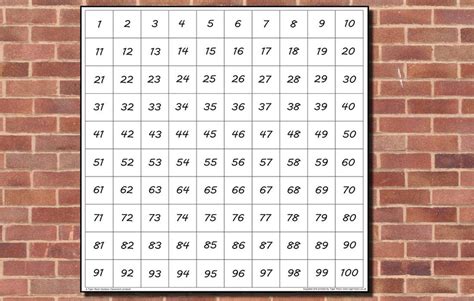 School Speciality 1 100 Number Board Set 10 34 X 10 34 Size Set