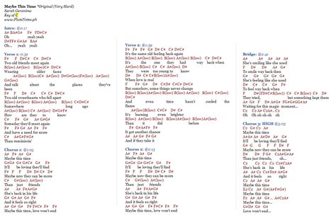 Maybe This Time Sarah Geronimo Lyrics And Notes For Lyre Violin