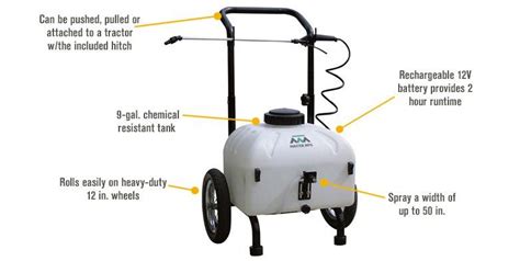 Master Gardener Revolt Series Rechargeable Cart Sprayer 12 Volt 9