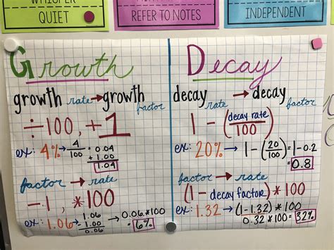 How many disintegrations per second are there in the body? Exponential Decay Half Life Calculator - Math Formulas