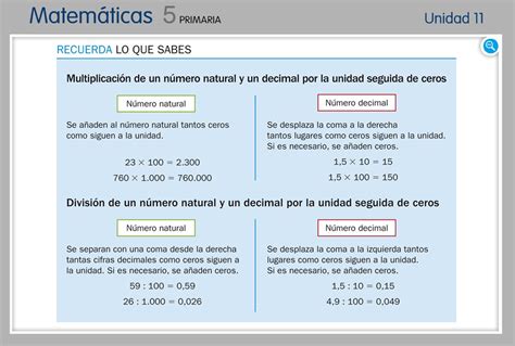 Los Super Búhos AmpliaciÓn Multiplicar Y Dividir Por La Unidad