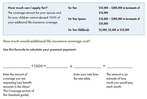 How To Calculate Life Insurance Premium Formula Ideas Qarbit