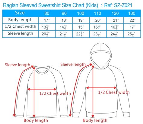 Size Charts For Kids Clothes Childrens Clothing Sizes Kids And Baby