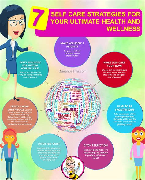 7 Self Care Strategies Infographic 7 Self Care