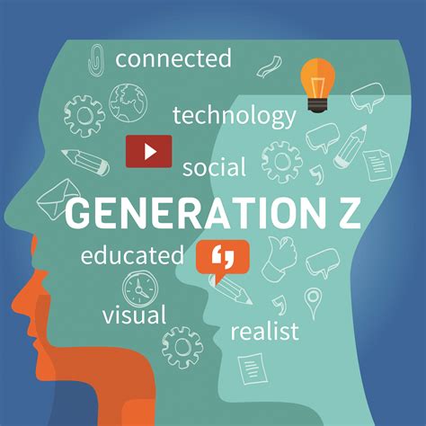 What separates generation y from x, and is generation z a thing? Generation Z Comes of Age