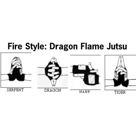 The Best Fire Style Jutsu Water Dragon Naruto Hand Signs Bangumi