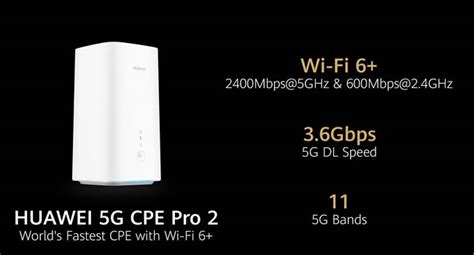 Huawei 5g Cpe Pro 2 Router Review 5g Device