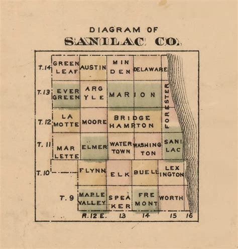 Diagram Of Townships In County Sanilac County Michigan 1876 Old Town